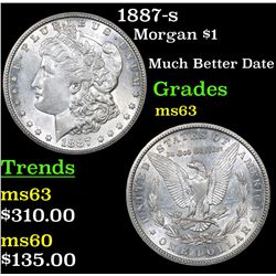 1887-s Morgan Dollar $1 Grades Select Unc