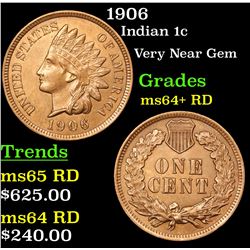 1906 Indian Cent 1c Grades Choice+ Unc RD