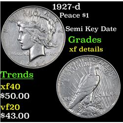 1927-d Peace Dollar $1 Grades xf details