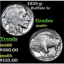 1935-p Buffalo Nickel 5c Grades GEM+ Unc