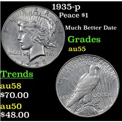 1935-p Peace Dollar $1 Grades Choice AU