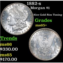 1882-s Morgan Dollar $1 Grades GEM+ Unc