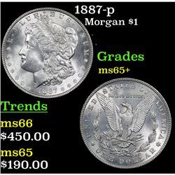 1887-p Morgan Dollar $1 Grades GEM+ Unc