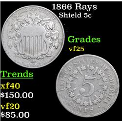 1866 Rays Shield Nickel 5c Grades vf+