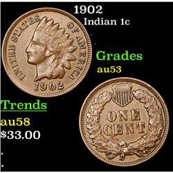 1902 Indian Cent 1c Grades Select AU