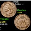 Image 1 : 1902 Indian Cent 1c Grades Select AU