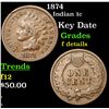 Image 1 : 1874 Indian Cent 1c Grades f details