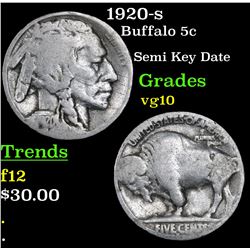 1920-s Buffalo Nickel 5c Grades vg+