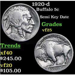 1920-d Buffalo Nickel 5c Grades vf+