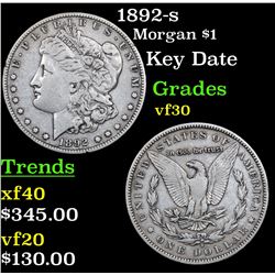 1892-s Morgan Dollar $1 Grades vf++