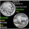 Image 1 : 1924-d Buffalo Nickel 5c Grades f+