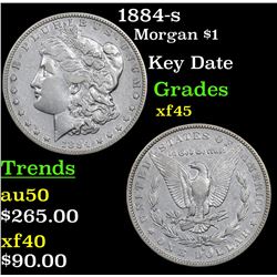 1884-s Morgan Dollar $1 Grades xf+