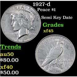 1927-d Peace Dollar $1 Grades xf+