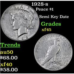 1928-s Peace Dollar $1 Grades xf+