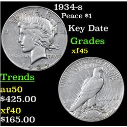 1934-s Peace Dollar $1 Grades xf+
