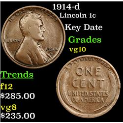 1914-d Lincoln Cent 1c Grades vg+