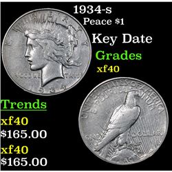 1934-s Peace Dollar $1 Grades xf