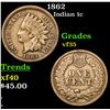 Image 1 : 1862 Indian Cent 1c Grades vf++