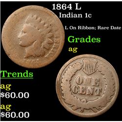 1864 L Indian Cent 1c Grades ag