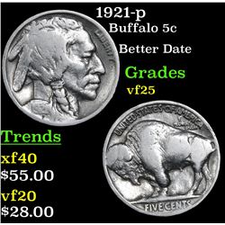1921-p Buffalo Nickel 5c Grades vf+