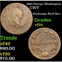 1863 George Washington Civil War Token 1c Grades vf+