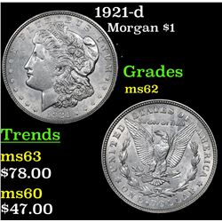 1921-d Morgan Dollar $1 Grades Select Unc