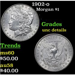 1902-o Morgan Dollar $1 Grades Unc Details