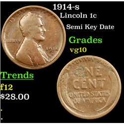 1914-s Lincoln Cent 1c Grades vg+