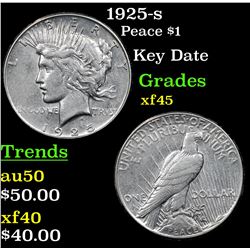 1925-s Peace Dollar $1 Grades xf+