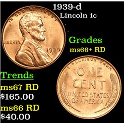 1939-d Lincoln Cent 1c Grades GEM++ RD