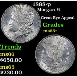 1888-p Morgan Dollar $1 Grades GEM+ Unc