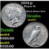 Image 1 : 1934-p Peace Dollar $1 Grades Select+ Unc