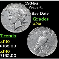 1934-s Peace Dollar $1 Grades xf