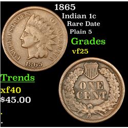 1865 Indian Cent 1c Grades vf+