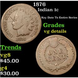 1876 Indian Cent 1c Grades vg details