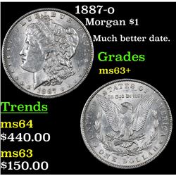 1887-o Morgan Dollar $1 Grades Select+ Unc