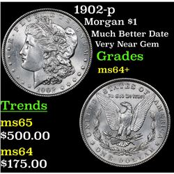 1902-p Morgan Dollar $1 Grades Choice+ Unc