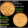 Image 1 : 1921-p Lincoln Cent 1c Grades Select Unc RD