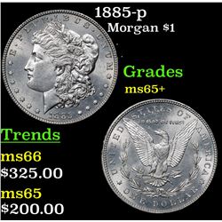1885-p Morgan Dollar $1 Grades GEM+ Unc