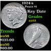 1924-s Peace Dollar $1 Grades Select AU