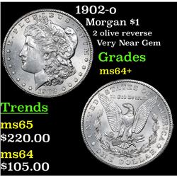 1902-o Morgan Dollar $1 Grades Choice+ Unc