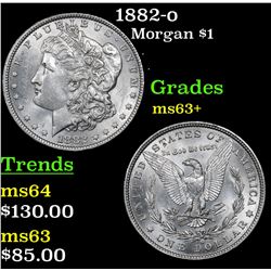 1882-o Morgan Dollar $1 Grades Select+ Unc