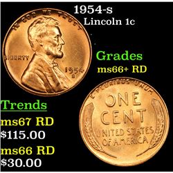 1954-s Lincoln Cent 1c Grades GEM++ RD
