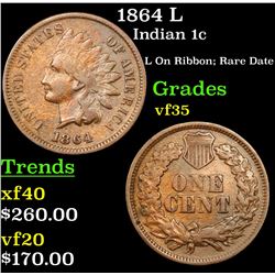 1864 L Indian Cent 1c Grades vf++