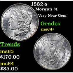 1882-s Morgan Dollar $1 Grades Choice+ Unc