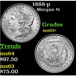 1888-p Morgan Dollar $1 Grades Select+ Unc