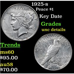 1925-s Peace Dollar $1 Grades Unc Details