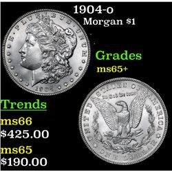 1904-o Morgan Dollar $1 Grades GEM+ Unc