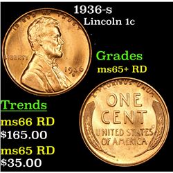 1936-s Lincoln Cent 1c Grades Gem+ Unc RD