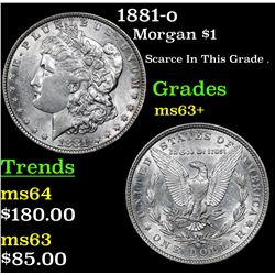 1881-o Morgan Dollar $1 Grades Select+ Unc